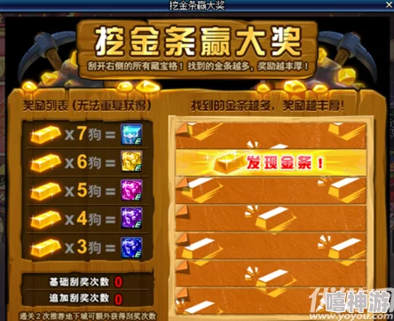 探究dnf中哪个塔能给予玩家最多礼盒奖励的攻略解析