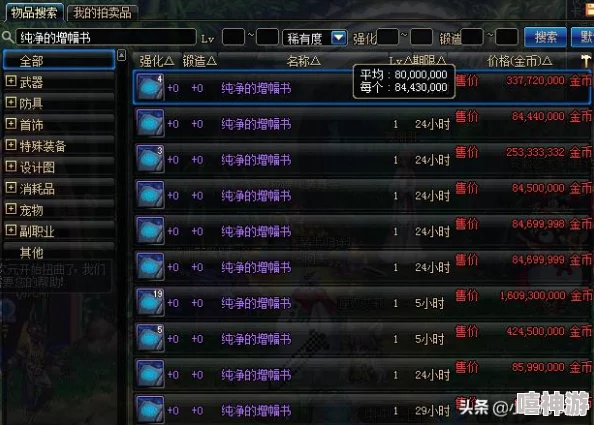 dnf游戏中增幅装备时哪个选项的性价比更为优越