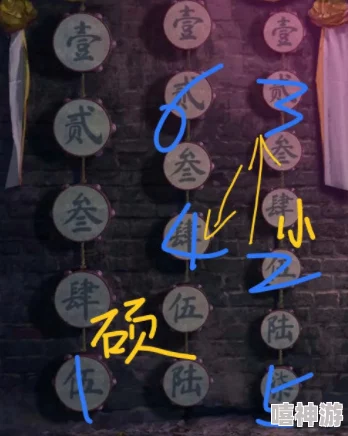 纸嫁衣7深度攻略：停车场迷宫全解锁秘籍，智慧破解机关指引驶离困境之道
