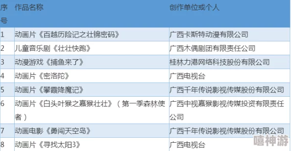 日本免费服务器ip地址：获取最新的免费ip资源，助力您的网络项目顺利进行！