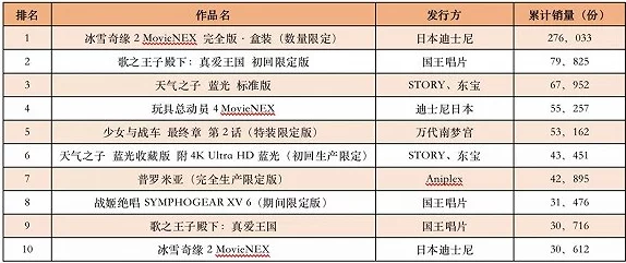 日本免费服务器ip地址：获取最新的免费ip资源，助力您的网络项目顺利进行！
