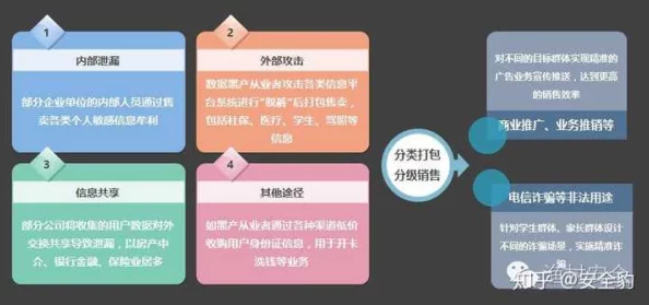 十大污污软件曝光，用户隐私安全堪忧引发广泛关注与讨论