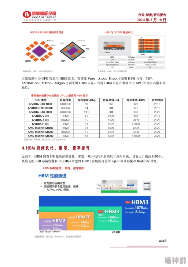关于xxxx69hd-hdm的技术创新与市场前景分析，探讨其在行业中的竞争力和发展潜力