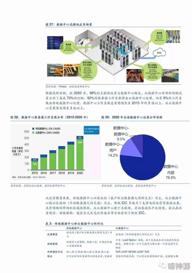 关于xxxx69hd-hdm的技术创新与市场前景分析，探讨其在行业中的竞争力和发展潜力