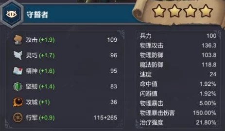 英雄守卫者dot流主c装备搭配与属性推荐全攻略