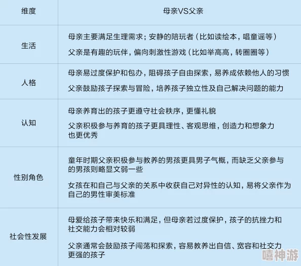 中文亲孑伦xx xⅹ：探讨家庭关系对个人成长的重要性与影响，如何在现代社会中维护和谐的亲情纽带