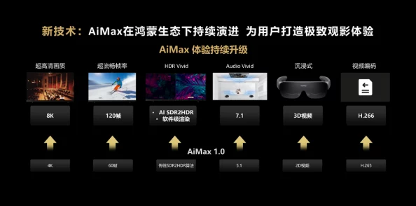 91在线无码精品秘 入口九色十：新平台上线，带来全新视听体验与丰富内容选择