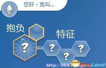 模拟人生4中哪种方式写作效率更快探究分析