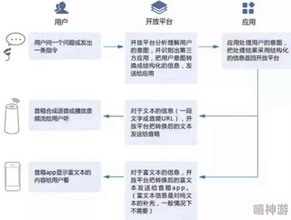 叼嗨软件的深度解析：全面了解其功能与应用场景