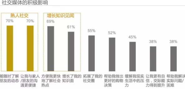 17c一起操：探讨其背后的文化现象与社会影响分析