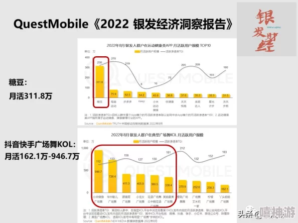 2022年糖豆人游戏官方售价及购买渠道详解