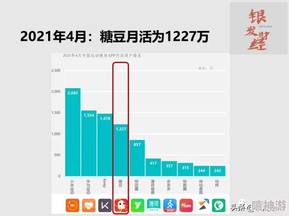 2022年糖豆人游戏官方售价及购买渠道详解