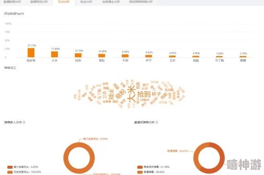 红桃网站视频：最新动态与用户反馈，探讨平台内容丰富性及其对观众的吸引力和影响力