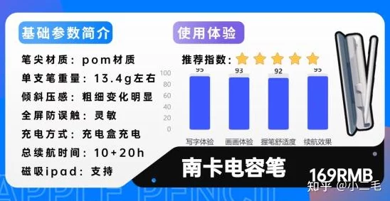 9i极速免费版安装：2024年热门应用推荐与使用技巧分享