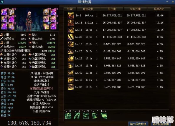 dnf军神套装：深度解析哪个部位更具优势与搭配策略