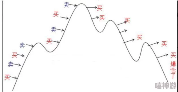 十八模1.1.3版本下载-百尺竿头，更进一步，方能成功长久