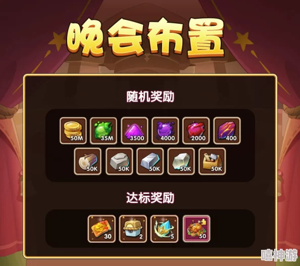 《放置奇兵》火鸡宴会深度玩法攻略：全面剖析活动奖励与高效策略指南