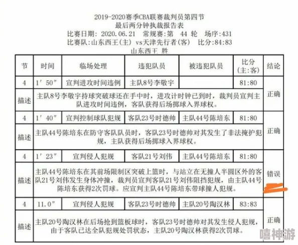 每日大赛黑料爆料：揭露赛事背后的不为人知的秘密与争议，深度分析选手表现与裁判公正性问题