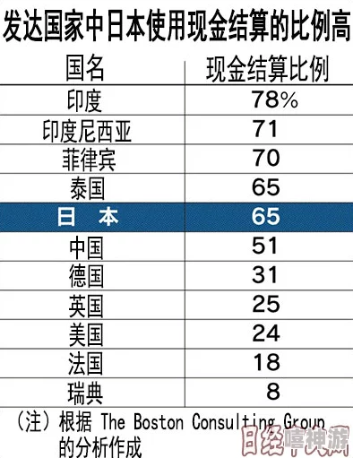 日本无人区码一码二码三码的区别：详解各类二维码在使用中的特点与应用场景分析