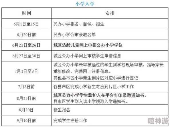 获取代号二杠三观测者首次测试资格的全面指南与方法解析