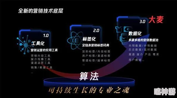 免费网站传媒有限公司推出全新数字营销服务，助力企业提升品牌影响力与市场竞争力，实现快速增长和转型升级