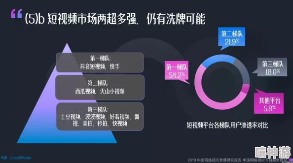 成品短视频在线浏览：全新平台助力用户轻松获取优质短视频内容，提升观看体验与互动乐趣