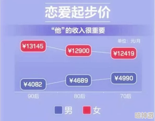 男女差差差很痛的软件：探讨性别不平等对心理健康的影响与od体育官网最新版本更新内容的解决方案