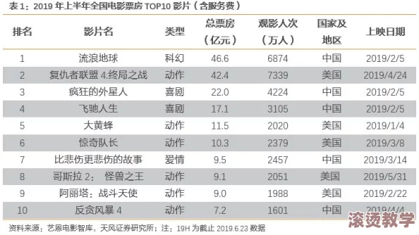 毛片毛片毛片毛片毛片毛片：近期影视行业新规引发热议，如何影响未来内容创作与传播？