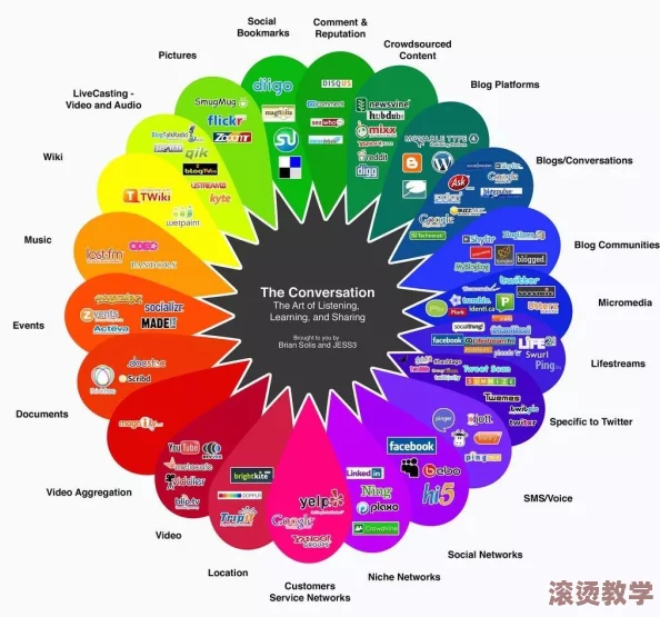 欧美自拍另类欧美综合图区：最新社交媒体趋势引发热议，用户分享个性化自拍风格与创意表现方式的多样化探索
