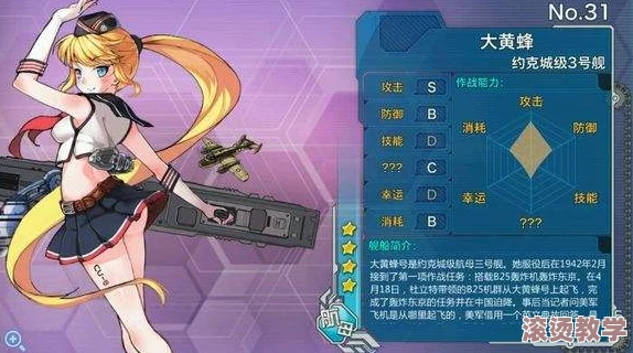 战舰少女：小船快速升级高效攻略与技巧详解