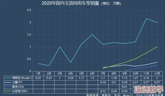 无码国模国产在线观看：最新动态引发网友热议，行业发展趋势与未来展望分析深入探讨