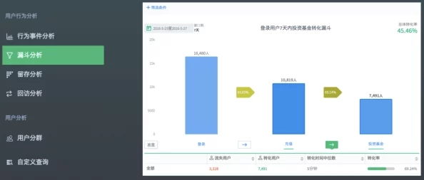 91精品网站被指控泄露用户隐私信息，数百万用户数据面临严重安全威胁！