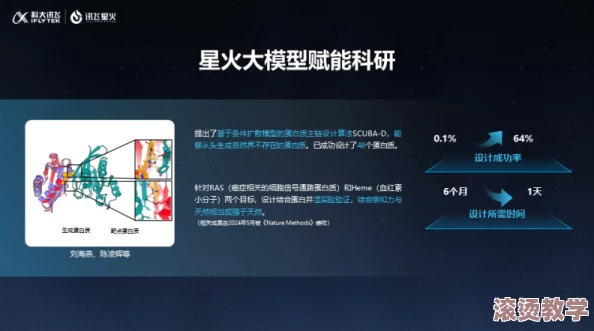 国产精品免费一区二区三区：震惊！全网用户争相体验，竟然隐藏着不为人知的秘密！