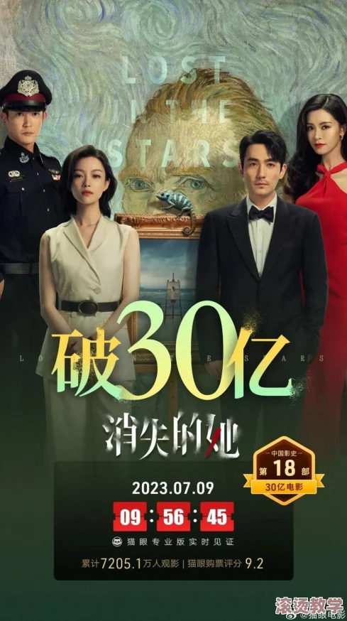 巨龙嗯好爽好湿大幂幂：最新电影票房突破亿元，观众热议剧情与特效引发广泛关注