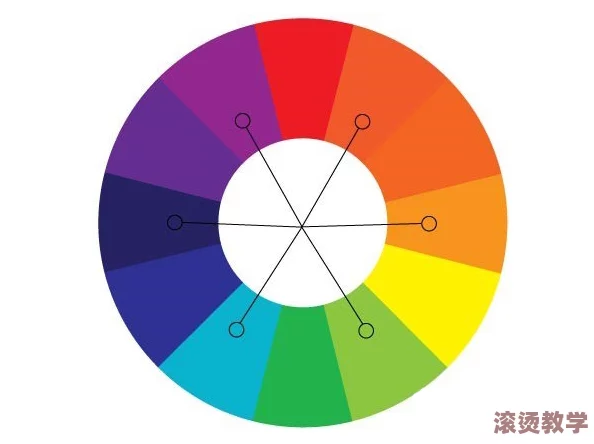 色偷偷综合网：最新研究揭示色彩对情绪的影响，如何利用色彩提升生活质量？
