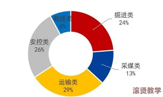 pa6色母与pa66色母的区别及其在塑料行业中的应用进展分析