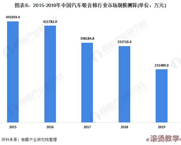 pa6色母与pa66色母的区别及其在塑料行业中的应用进展分析