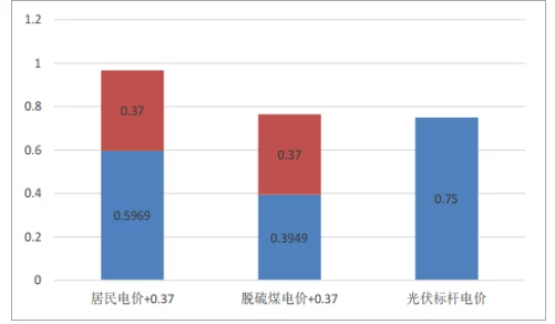 pa6色母与pa66色母的区别及其在塑料行业中的应用进展分析