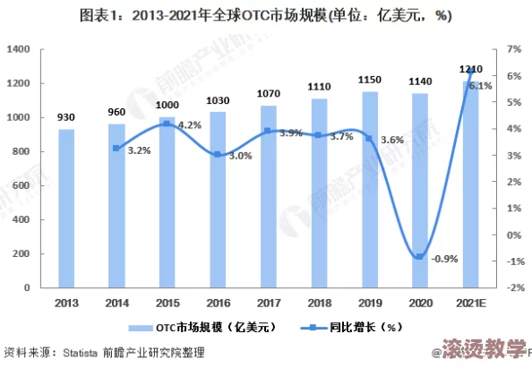 日韩亚洲人成网站：最新动态与用户增长趋势分析，探讨其在全球市场中的影响力与未来发展方向