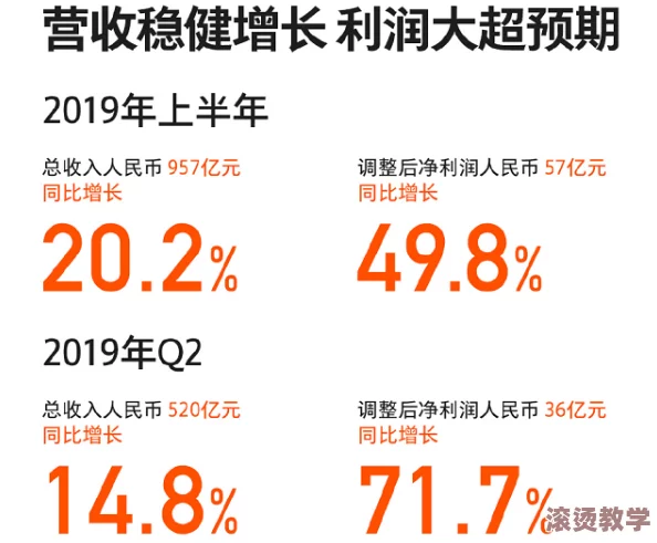 17c换什么域名了？最新消息曝光，网友热议未来发展方向
