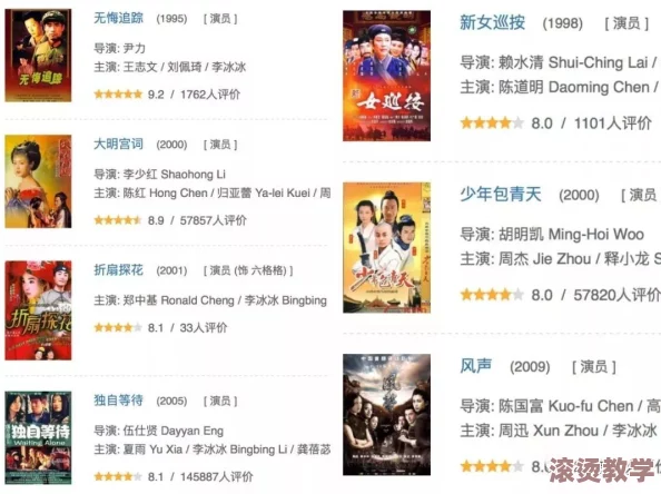 国产黄色免费观看：最新影视作品引发热议，观众对内容质量和审查标准的讨论持续升温