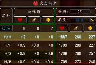 口袋联盟沙瓦郎全面评测：属性特点与技能效果详解解析