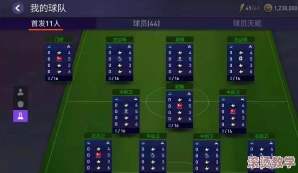 fifa足球世界：掌握冲刺抢断完成技巧，侧冲战术下541阵型运用解析