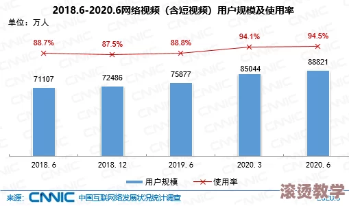 欧美日韩国产亚洲一区二区：全球经济复苏加速，国际贸易关系面临新挑战与机遇，如何应对未来市场变化？