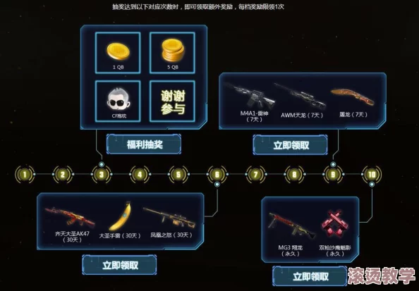 创世战车wegame领老兵码：获取游戏内福利的途径，助力玩家在战斗中更具优势与乐趣