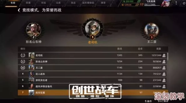 创世战车wegame领老兵码：获取游戏内福利的途径，助力玩家在战斗中更具优势与乐趣
