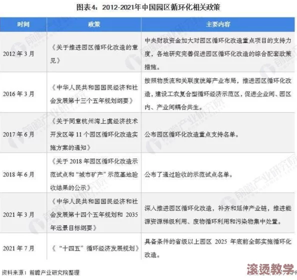 国产精品久久久福利：最新政策推动国产品牌崛起，助力经济复苏与消费升级的多重利好分析