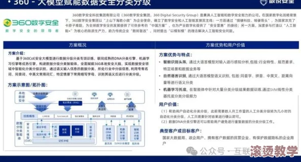 天麻传媒在数字内容领域取得新进展，推出多项创新项目以提升用户体验和市场竞争力