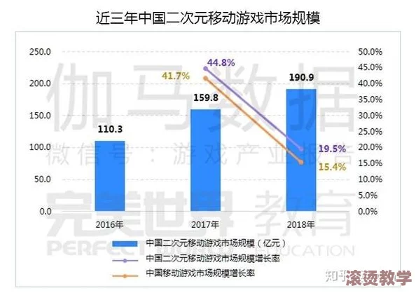 日本高清一本二本三本如色坊：最新动漫热潮引发年轻人追捧，市场需求激增，相关产业链蓬勃发展