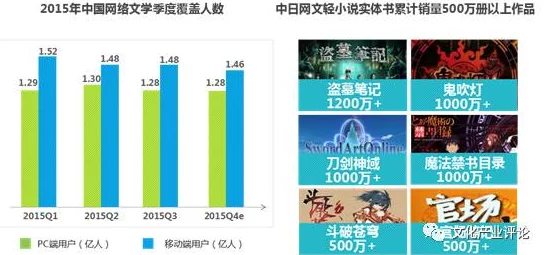 日本高清一本二本三本如色坊：最新动漫热潮引发年轻人追捧，市场需求激增，相关产业链蓬勃发展